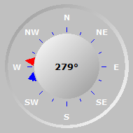 Wind Compass