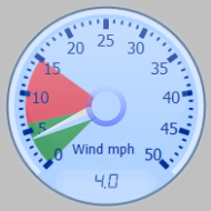 Wind Gauge